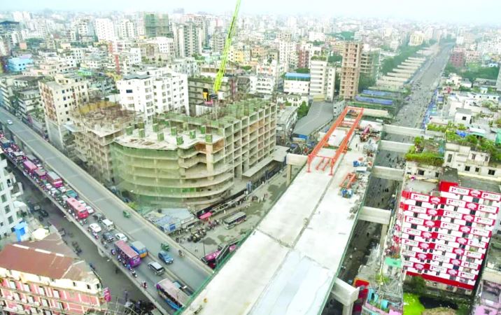 Malibagh